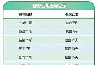 邮报：若下月上诉失败埃弗顿还会第3次上诉，以推翻扣10分的处罚